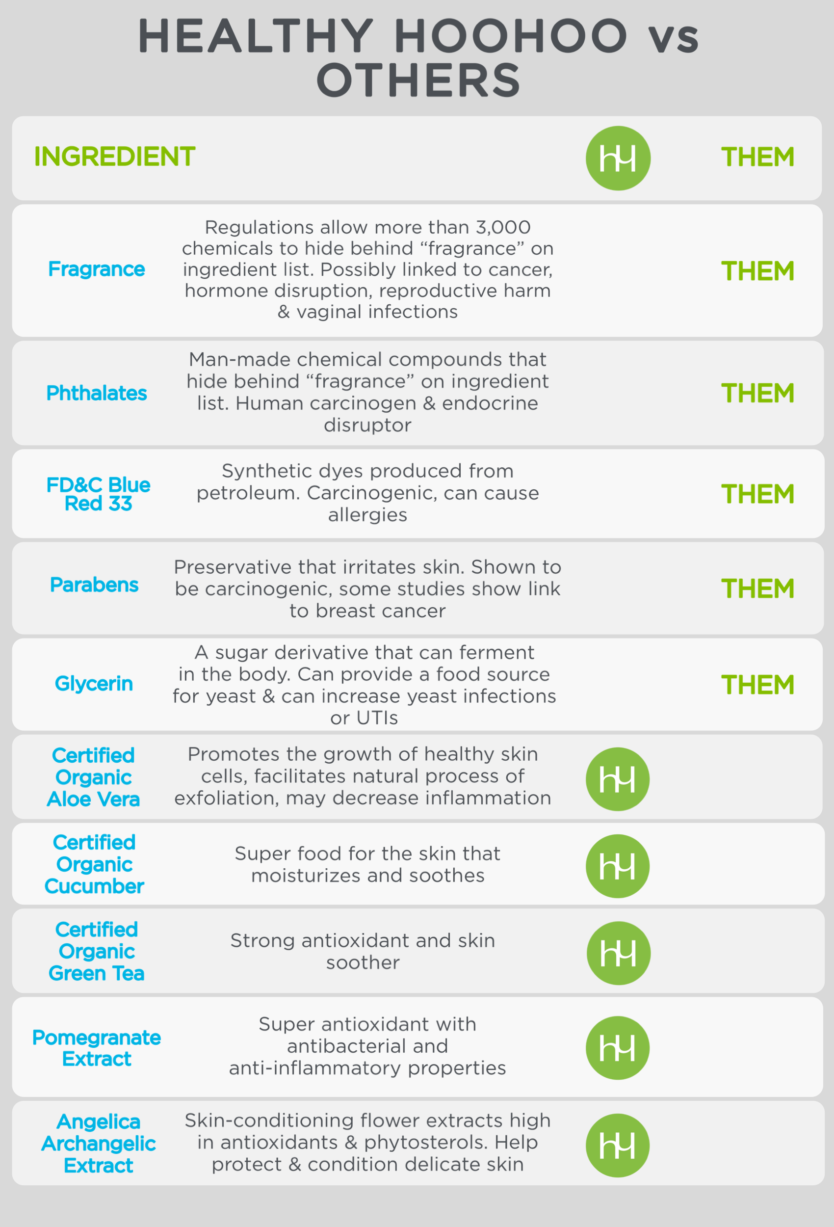 Biodegradable Gentle Wipes by healthy hoohoo-3