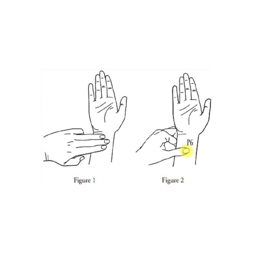 Nausea Relief Bands by Mother Mother-4